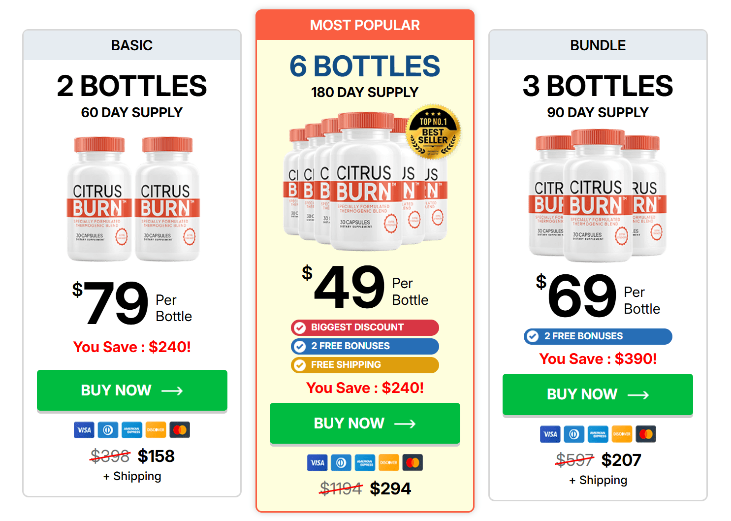 CitrusBurn price table